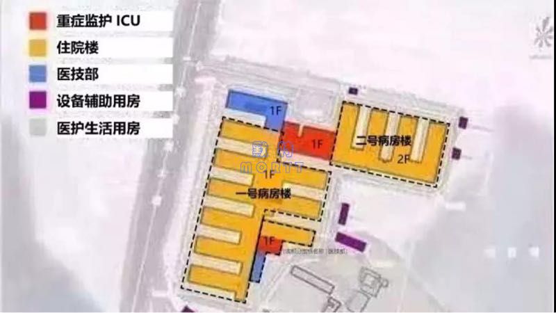 火神山醫(yī)院空調(diào)設(shè)計(jì)解析(圖4)