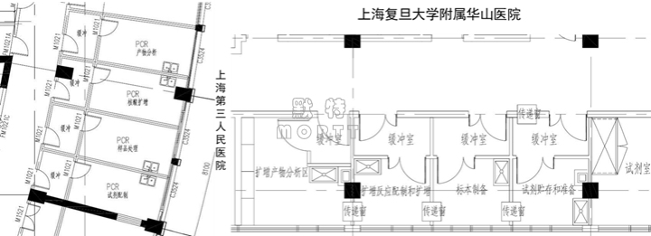 PCR實(shí)驗(yàn)室布局與空調(diào)通風(fēng)設(shè)計(jì)(圖4)