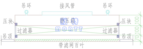 PCR實(shí)驗(yàn)室布局與空調(diào)通風(fēng)設(shè)計(jì)(圖15)